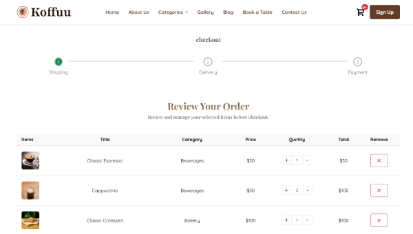 Cart Page